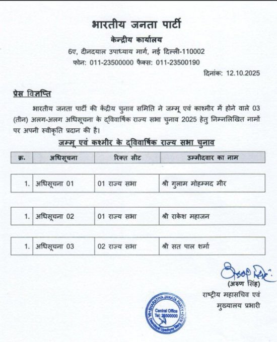 जम्मू-कश्मीर राज्यसभा चुनाव बीजेपी ने उतारे 3 उम्मीदवार